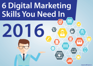 digital-marketing-skills-featured-image