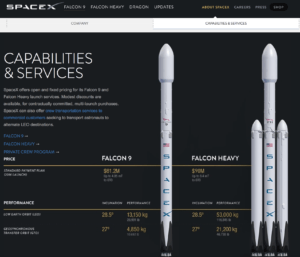 SpaceX pricing page