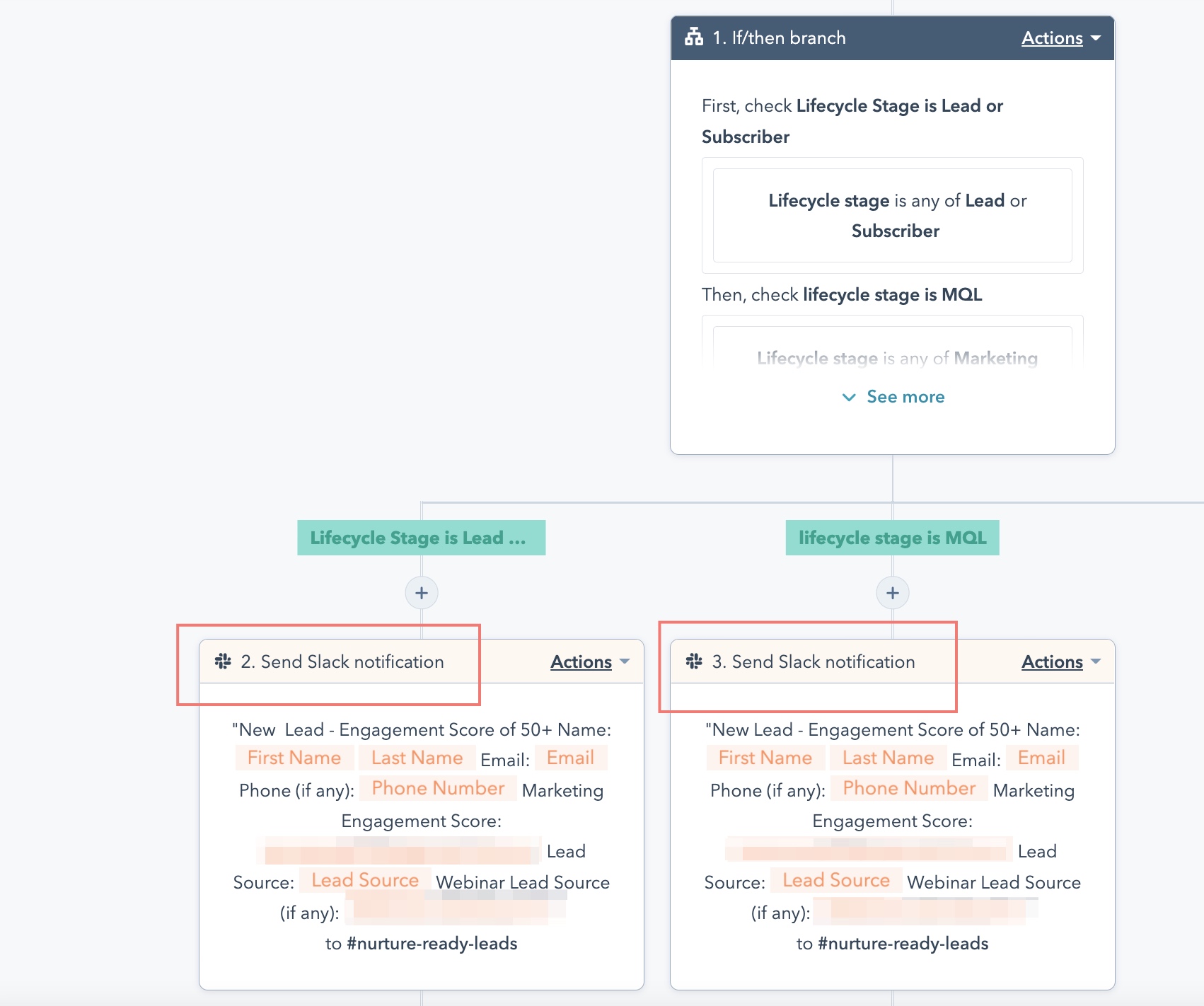 5 Hubspot Workflows That Every Sales Team Needs To Be More Productive 5 Hubspot Workflows That Every Sales Team Needs To Be More Productive